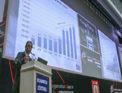 4 bin 800 iş görüşmesi