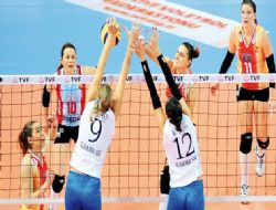 İlbank'ın aklı Avrupa'da