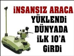 ‘İnsansız araç'a yüklendi dünyada ilk 10'a girdi