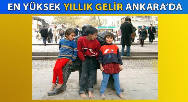 En yüksek gelir Ankara'da