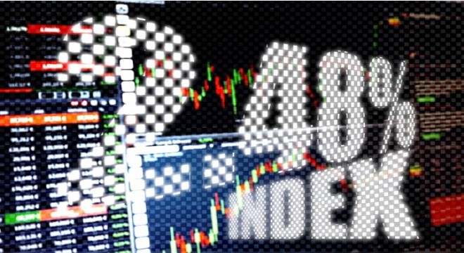 Enflasyon döngüsü