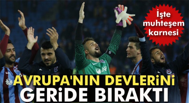 Trabzonspor'un kaptanı Onur Kıvrak, Avrupa'nın devlerini geride bıraktı
