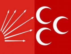 Alevi MHP'lilerden CHP'ye Destek Geldi: